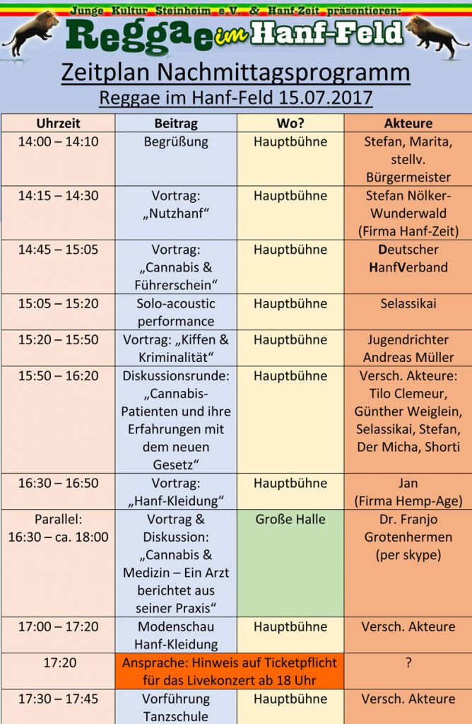 Zeitplan-Nachmittagsprogramm_wbsize Zeitplan-Nachmittagsprogramm_wbsize